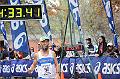 2009 Canberra Marathon